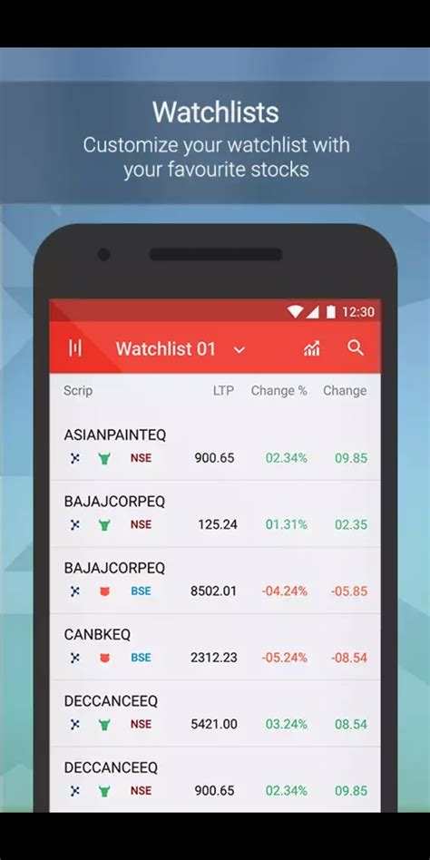 Trader App – Features .